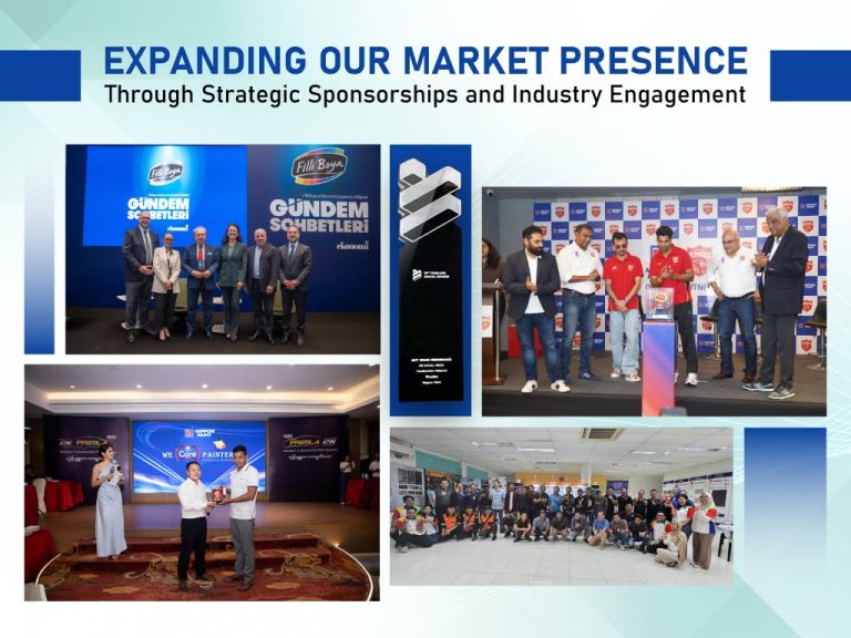 A collage of photos featuring various regional events, including a Punjab Kings press conference, a business panel discussion in Turkey, an automotive refinishing seminar, a hands-on training session, and a social media award trophy.