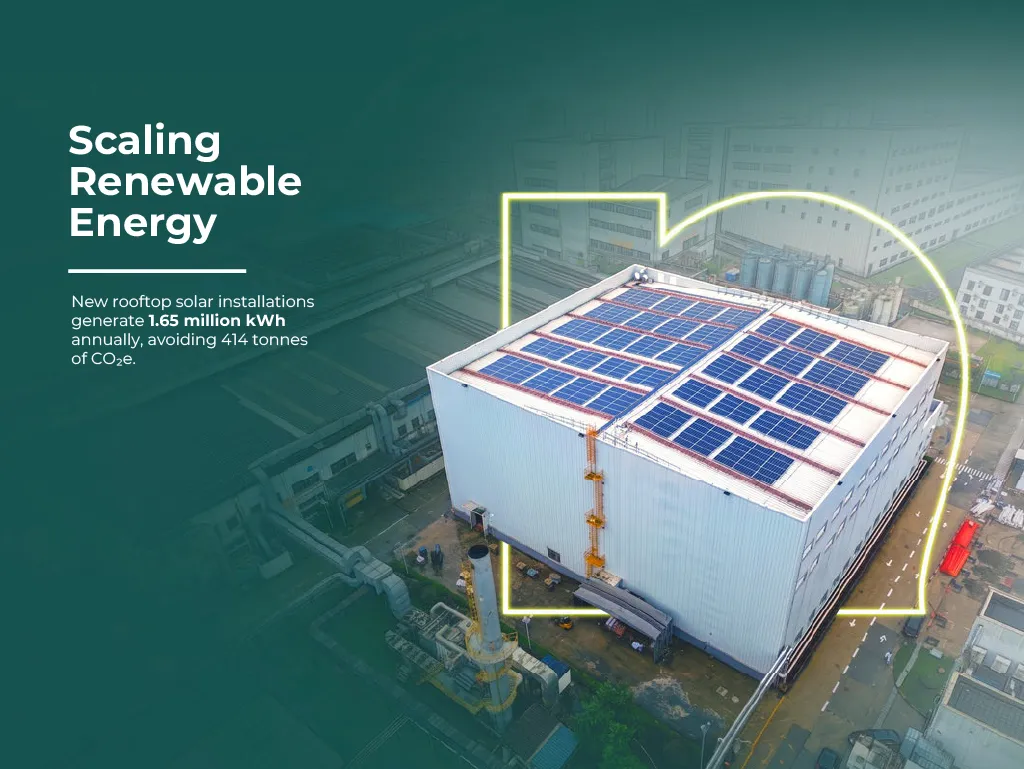An aerial view of a large industrial factory featuring a massive rooftop solar panel installation.